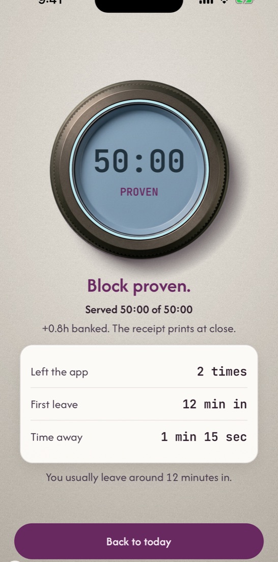 A finished block marked proven: 50:00 served of 50:00, left the app 2 times, first leave 12 minutes in.